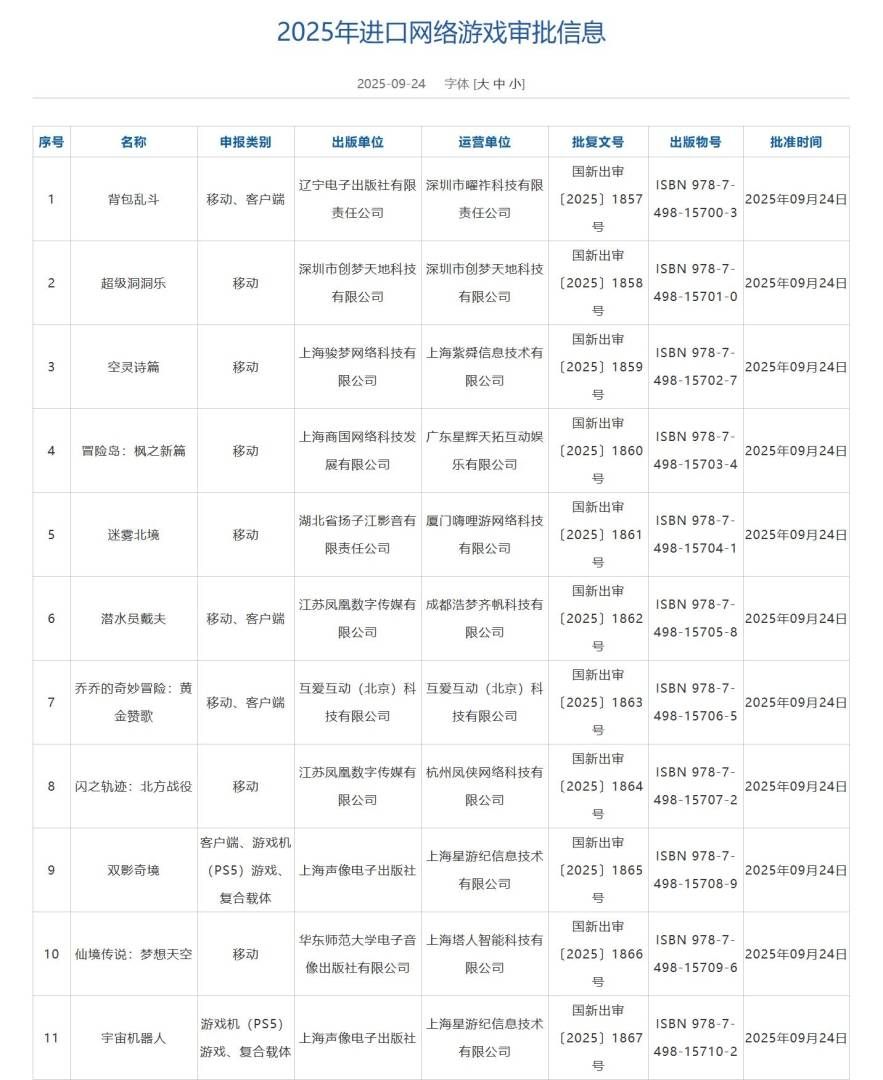 9月共11款进口游戏获批！包括《宇宙机器人》、《潜水员戴夫》等