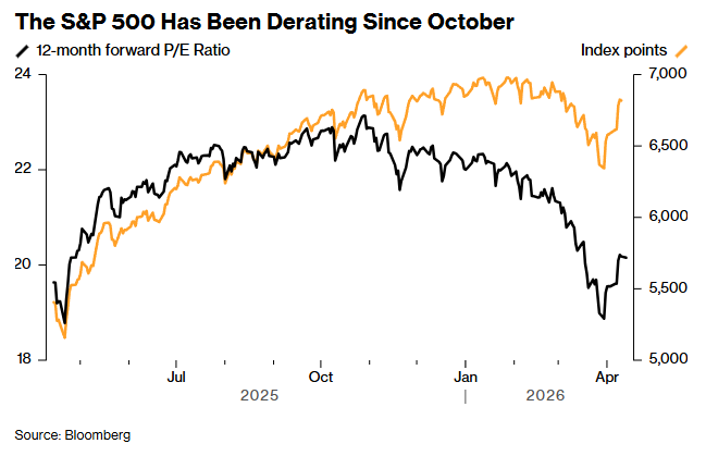 财报季启幕之际大摩积极唱多：盈利增长将抵御中东战火扰动 美股回调正处于最后阶段-img